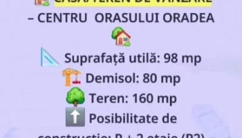 Casa Centru – Oradea
